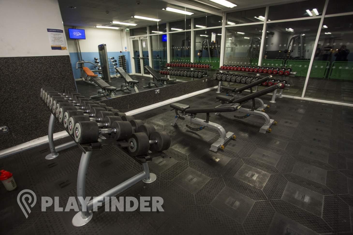 The Best Gyms Near Me Playfinder Blog