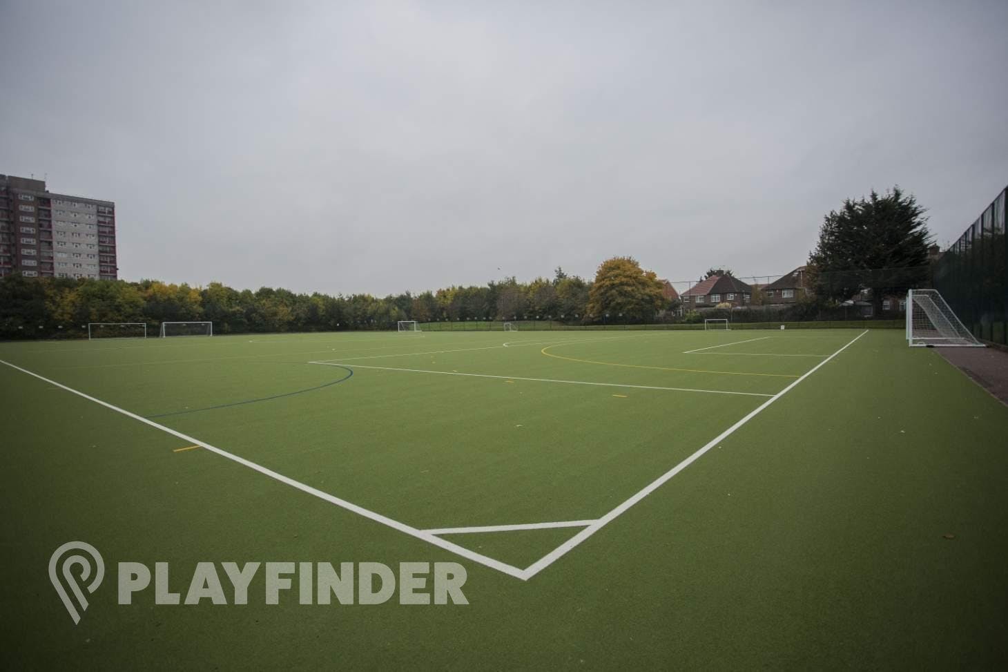 Rugby Pitches & Clubs in London Rugby Pitches Near Me Playfinder