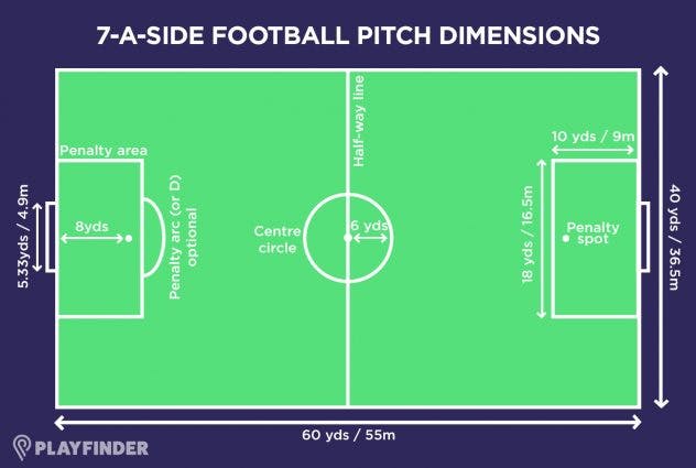 football field diagram with measurements