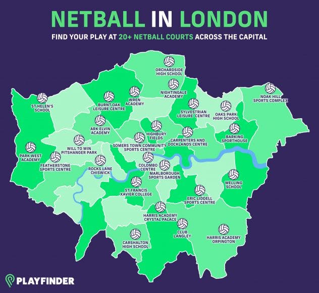 Netball World Cup Infographic